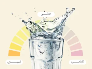 درباره آب معدنی